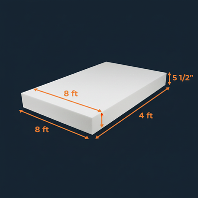 ThermBoard® Insulation Boards